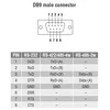 NPort 5110 1-портовый асинхронный сервер RS-232 в Ethernet MOXA NPort 5110 1-портовый асинхронный сервер RS-232 в Ethernet MOXA